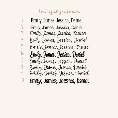 Sac à dos Teddy Bear